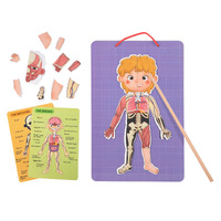 Tooky Toy - Magnetic Body Chart